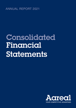 Image: Annual Report 2021 – Consolidated Financial Statements.