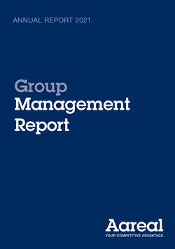 Image: Annual Report 2021 – Group Management Report.